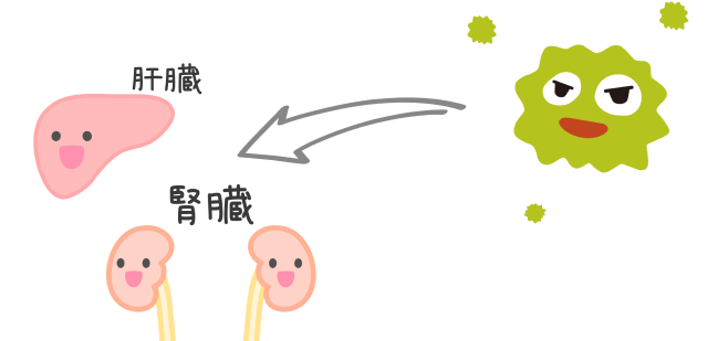 アトピー性皮膚炎の原因とは？